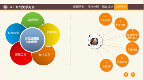 筑夢(mèng)數(shù)字藍(lán)海，啟航服務(wù)新程——職一級(jí)軟件與信息服務(wù)專業(yè)實(shí)習(xí)匯報(bào)