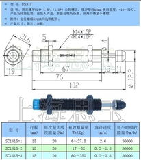上海思玉自動化設備 其他氣動元件產品系列概述